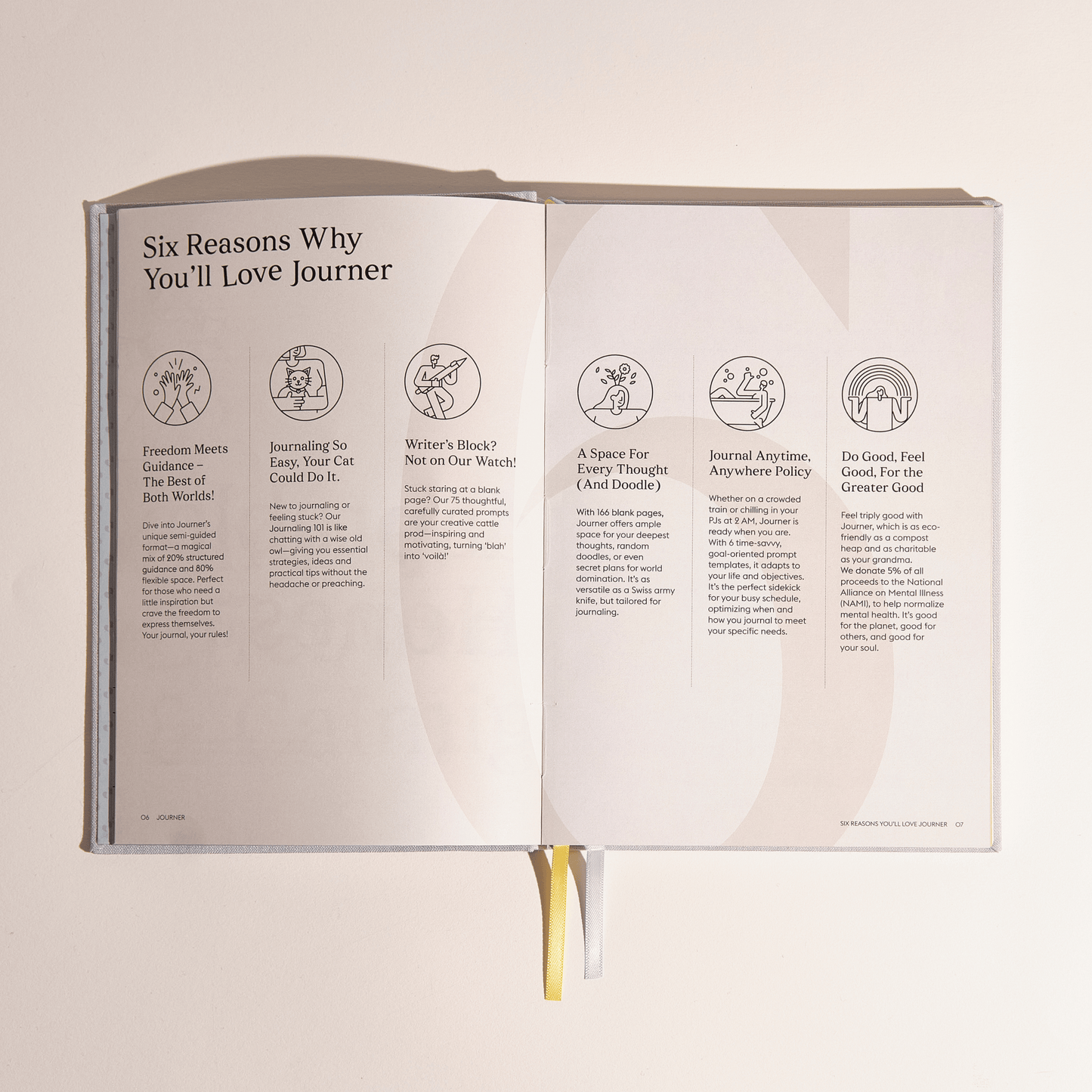 Love this journal because its simple, easy, friendly, adaptable