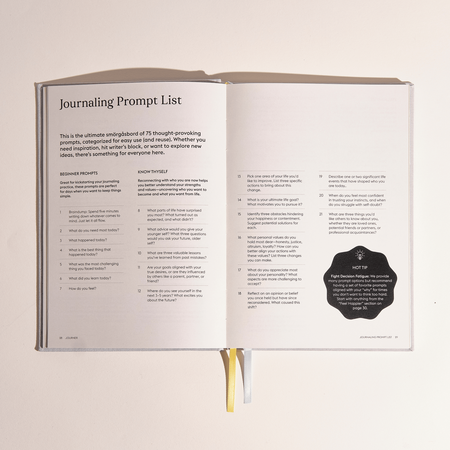 75 journaling prompts that are thoughtful curated diverse and spark inspiration.